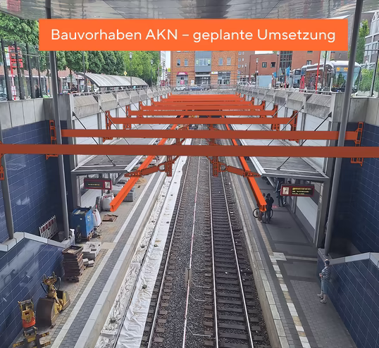 Blick von einer Fußgängerbrücke auf Gleisanlagen einer Bahnstation mit blau gefliesten Wänden. Über den Gleisen ist eine orangefarbene Visualisierung einer geplanten Fahrleitungs-/Tragwerkskonstruktion eingeblendet. Überschrift: 'Bauvorhaben AKN – geplante Umsetzung'.